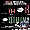 삼성신한내부속의원 이미지