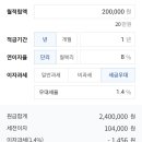 전포1동-8 이미지