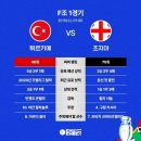 [유로2024 F조 1경기] 튀르키예 vs 조지아 프리뷰 이미지