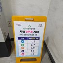 개화동로 | 개화역 공영주차장 이용후기 (+요금, 할인) 김포공항 주차 저렴하게 하는 법