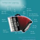아코디언 이미지
