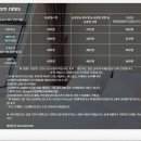 풀빌라펜션 드위트리-1 이미지