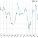주식회사서우 이미지