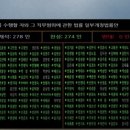 부여전자 이미지