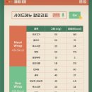 포케올데이대전 이미지