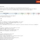 유아이소프트 이미지
