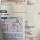 산수기사식당 | 부산-칭다오(청도) 자유여행 후기 (1일차)