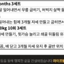 라이프빌딩 PT | 미아사거리 헬스장 라이프빌딩PT 29,30회차 후기 웨딩다이어트 &amp; 교통사고 재활