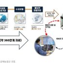 기상 韓流] 예보관의 열악한 근무환경, 기상청 인력 충원 요구는 여전히 무산, 국회 환경노동위원회 박정 의원(더불어민주당, 경기 파주시 이미지