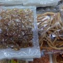 삼일상회 이미지