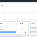 중앙애드 이미지