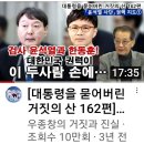 박근혜 대통령 과 그 정부인사 수사도 법대로 수사 한건가? 이미지