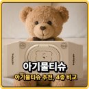 아기 물티슈 추천 2026 무형광·무알코올 4종 성분 비교