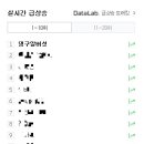 정영농장 이미지