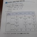 카반 이미지