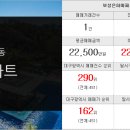 대승부동산공인중개사사무소 이미지