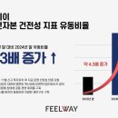 필웨이 이미지