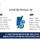 세방기업