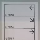 메가박스 화곡 1관 이미지