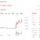 에이케이켐텍(주) - 17811 | 에이케이켐텍(주)