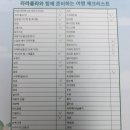 라라올라 네이버블로그
