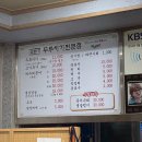 성현로 | 일산 두루치기 맛집 성석동 심봤다두루치기 점심 후기