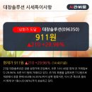 대창중기