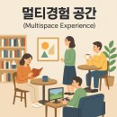 시간,공간-확산 티스토리