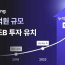 (주)피처링 중앙일보
