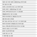 용바이오 이미지