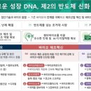 피엠티 이미지