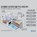 윤수괴가 입게 될 미결 동복 이미지