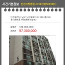 유원아파트(용현유원아파트) 이미지