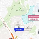 성동구 재건축 금호두산아파트 임장기