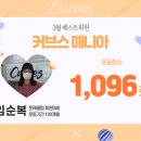 커브스 문래클럽 3월 베스트회원 매니아