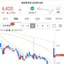 에이피 메디칼 네이버블로그
