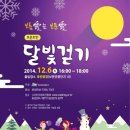 보문기념품