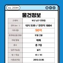 문현 모텔 이미지