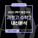 윤채영수학학원