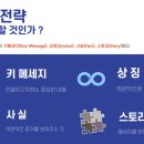 온요양컨설팅 이미지