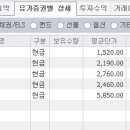 아이씨네트웍스 이미지