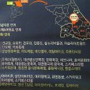 평창이야기 이미지