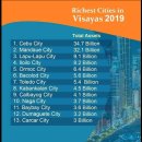 Airport Cities: Pasay, Cebu, Bacolod, and Davao on the Rise as Township Hub 이미지