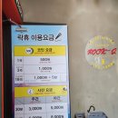 락휴코인노래연습장 김해인제대점 이미지