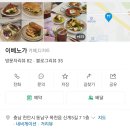 이베노가 네이버블로그