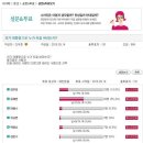별개 이미지