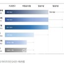 메디칼라인 이미지