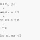 이조 티스토리