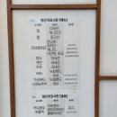 복호두 원주 무실점 방문 후기, 앙버터와 호두과자의 완벽한 만남!