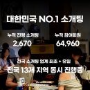 11545-03-34-34 | 서울(송파 문정/종로 을지로/금천 가산/강서 마곡/마포 합정) 로테이션 소개팅 "이번주" 참여자 확인...